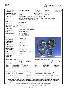 Certificates and patents